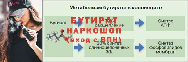 PSILOCYBIN Армянск
